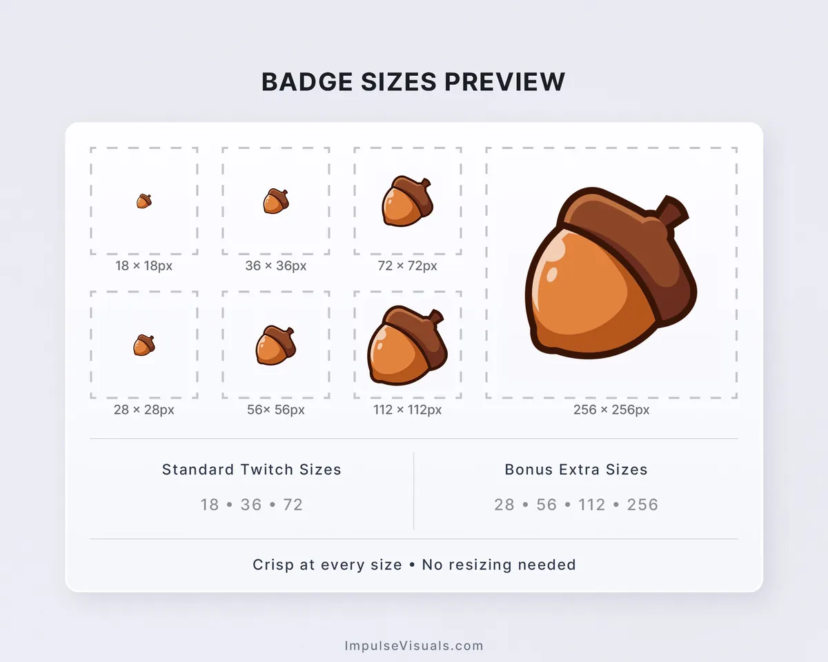 Acorn-twitch-sub-badge-sizes-guide-preview