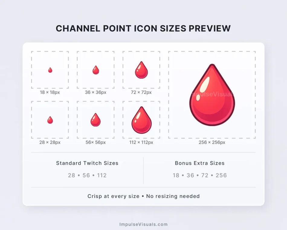 Blood Drop Channel Points – Impulse Visuals