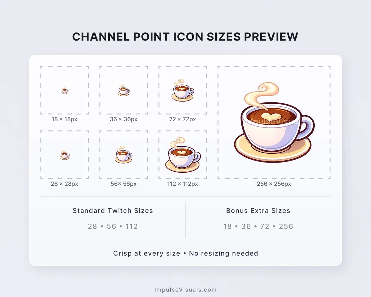 Coffee-twitch-channel-point-reward-icon-sizes-guide-preview