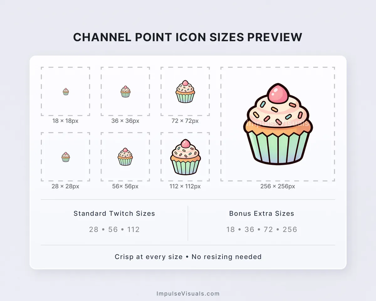Cupcake-twitch-channel-point-reward-icon-sizes-guide-preview