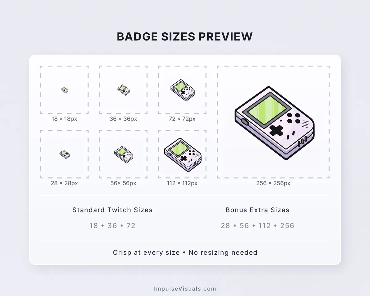 Retro-Console-twitch-sub-badge-sizes-guide-preview