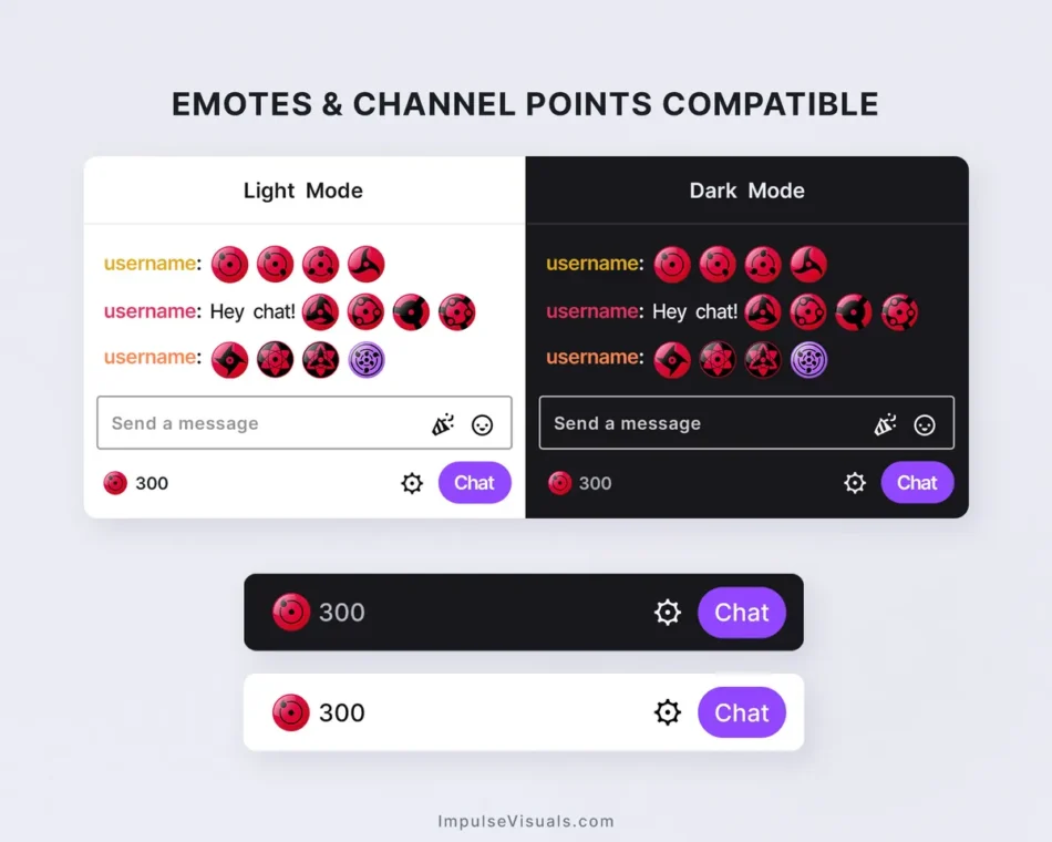 Sharingan Sub Badges – Impulse Visuals