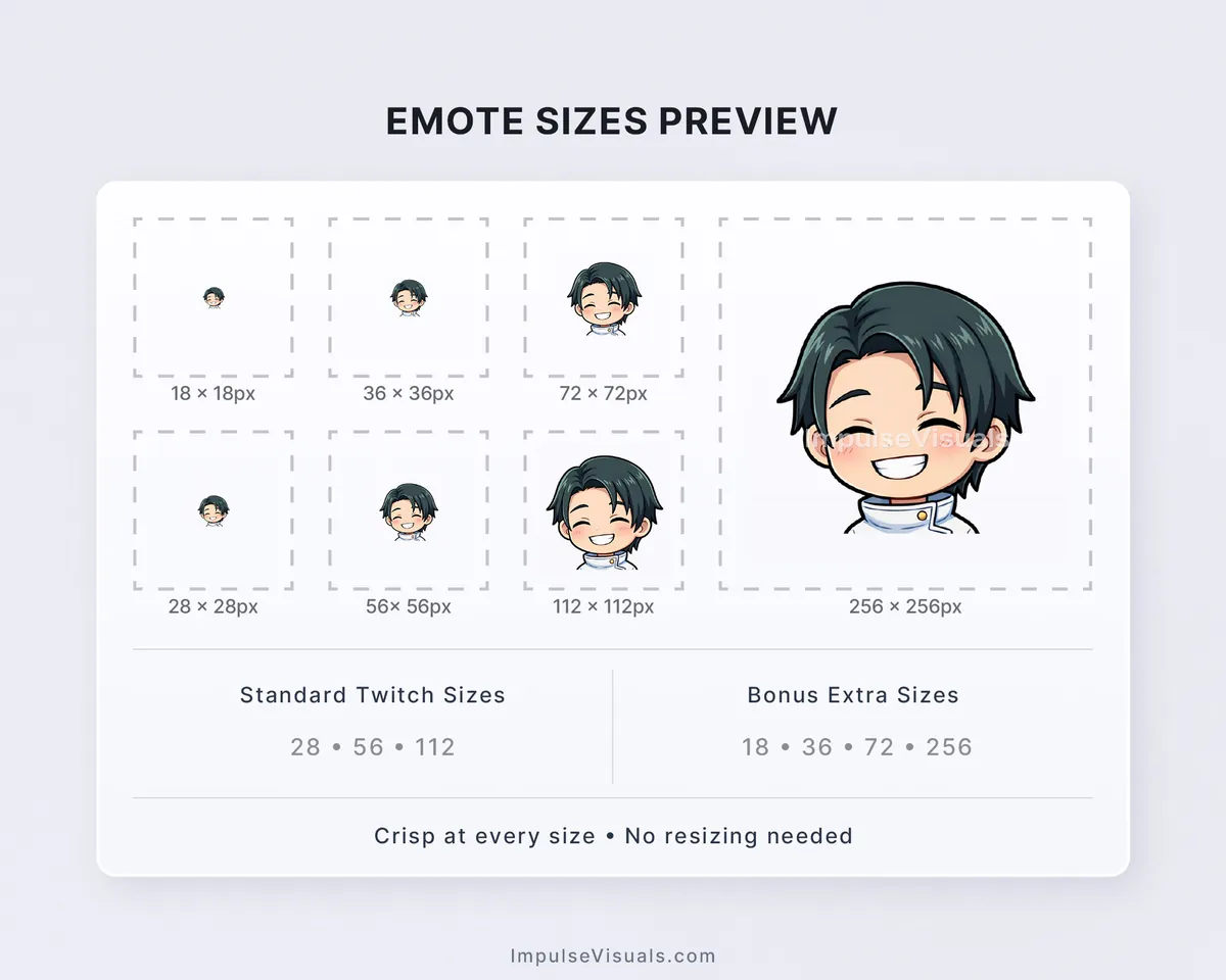 Yuta-twitch-emote-sizes-guide-preview